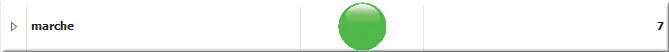 Voyant vert marche